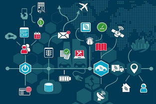 人工智能賦能快遞與旅游 下一個百花齊放的風口